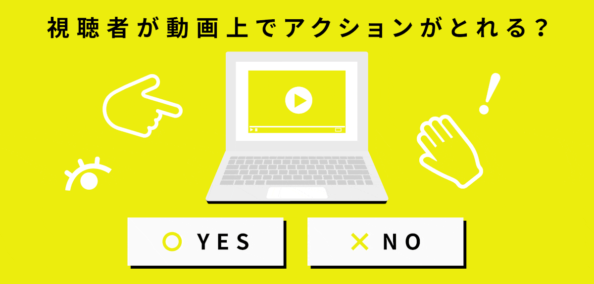 インタラクティブ動画制作サービス